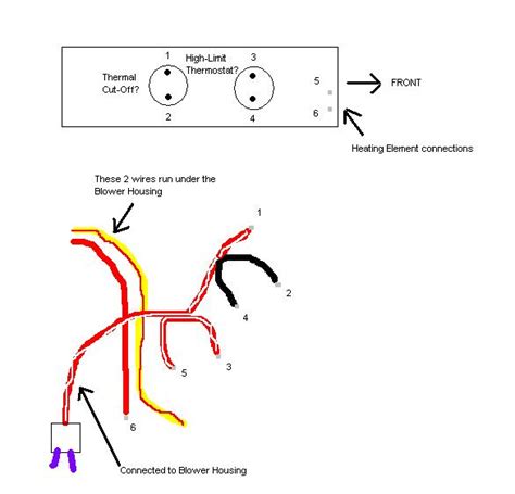 kenmore elite dryer heating element wiring diagram wiring diagram  schematic role