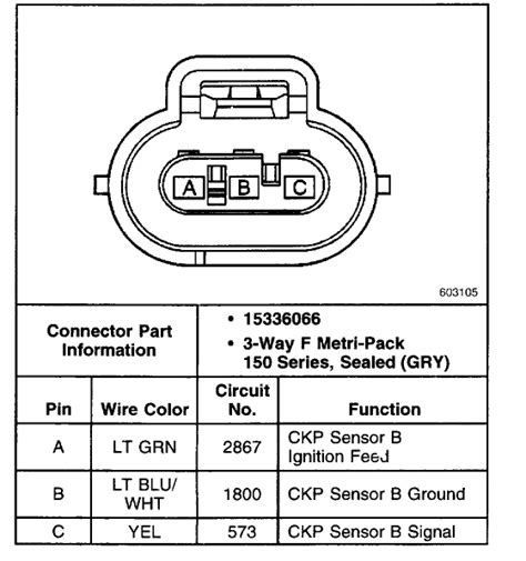 crank sensor wiring diagram wiring diagram  schematic