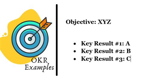 okr  kpi differences  templates stackby