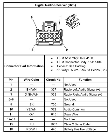 silverado radio wiring harness diagram