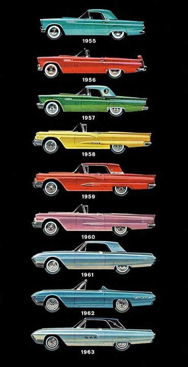 ford thunderbird modelos   coches coches