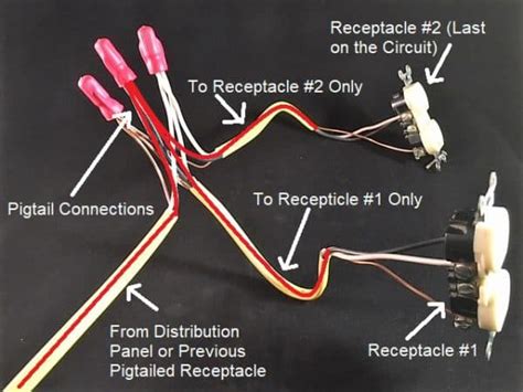 truck pigtail wiring diagram