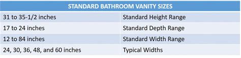 floating vanity   vessel sink vanity  ideas guide sebring design build