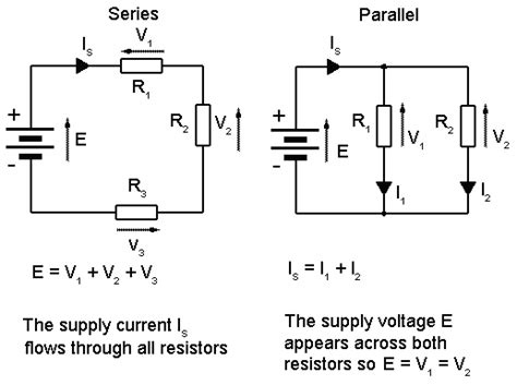 electricity coles physics ii website