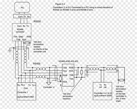 rs  cable wiring diagram iot wiring diagram