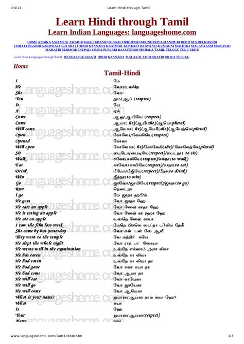 basic english words  tamil meaning  mixerfasr
