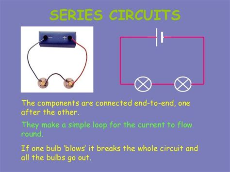 define wiring diagram dont wiring