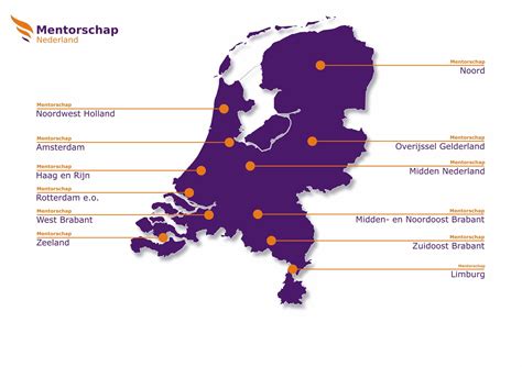 mentorschap nederland
