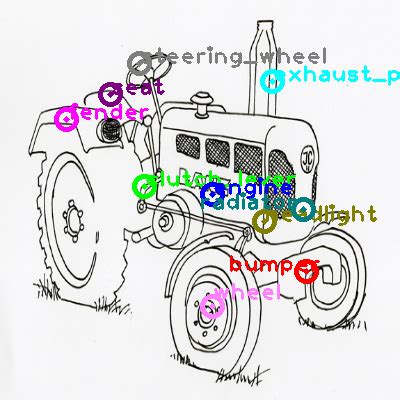 tractor  shot part labeling