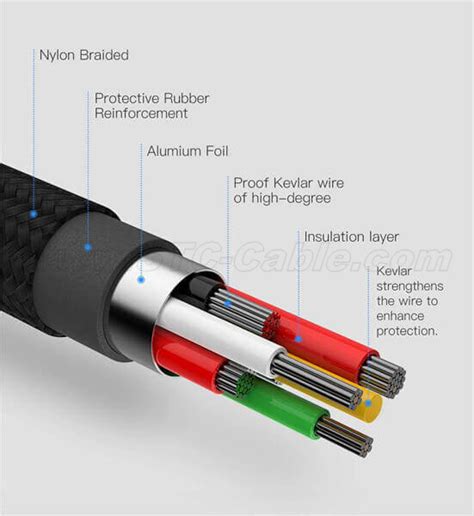 choose  high quality mobile phone data cable