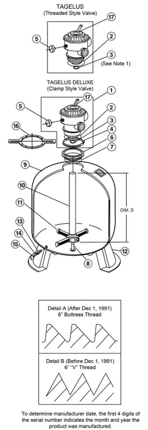 pentair tagelus parts diagram parts diagram mypool