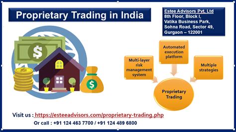 proprietary trading  india proprietary trading trading business