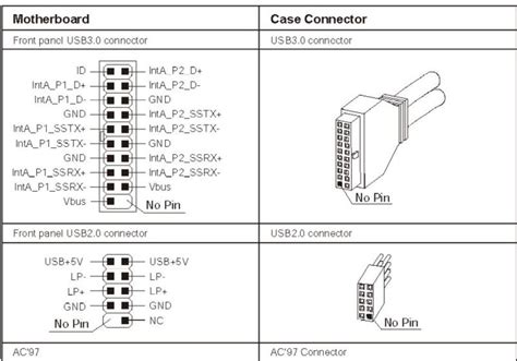 internal usb motherboard plug wiring diagram