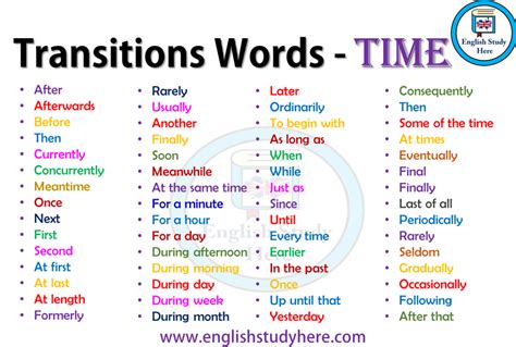 transitions words addition english study