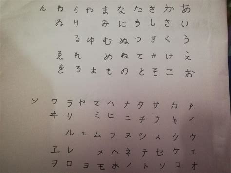 started  learn japanese  wanted  japanese handwriting