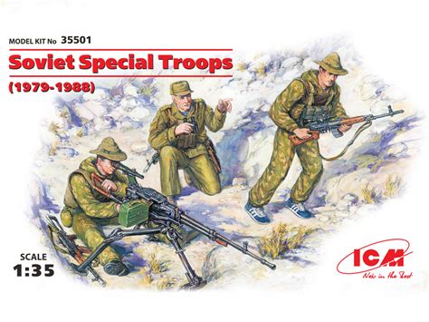 soviet special troops   icm holding