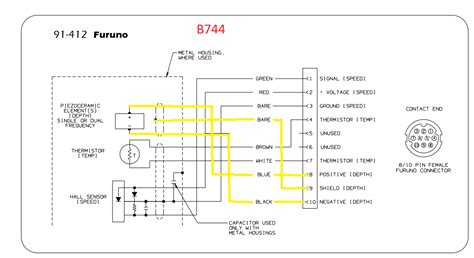 furuno transducer wiring diagram wiring diagram