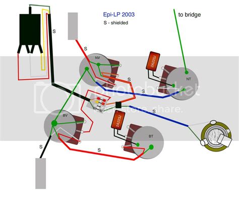 epi lp wiring upgrades