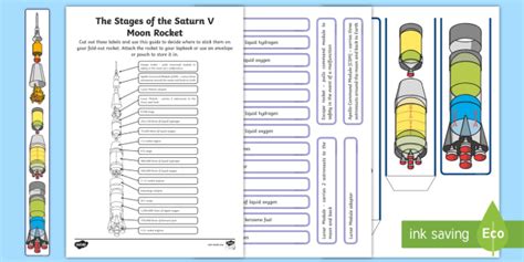 the stages of the saturn v rocket worksheet worksheet