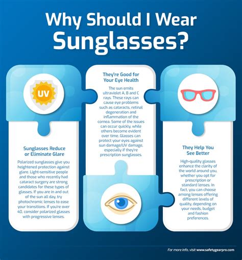 The Benefits Of Wearing Sunglasses Safety Gear Pro