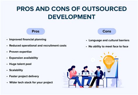 Outsourcing Vs In House Development Pros And Cons Sumatosoft