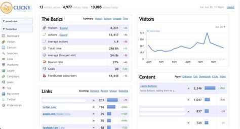 website analytics  beginner guide  tracking clicky blog