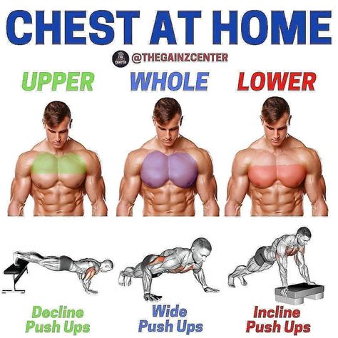 Chest Workout At Home Lower Chest Workout Chest Workout For Men