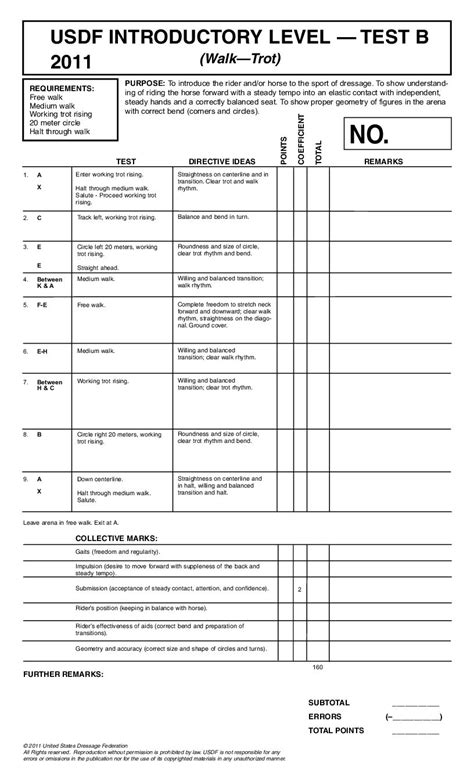 dressage tests  equus international pony play