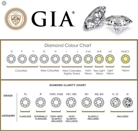 cs  diamonds color international gem society diamond