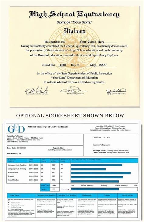 ged certificate template  luxury fake ged  score sheet