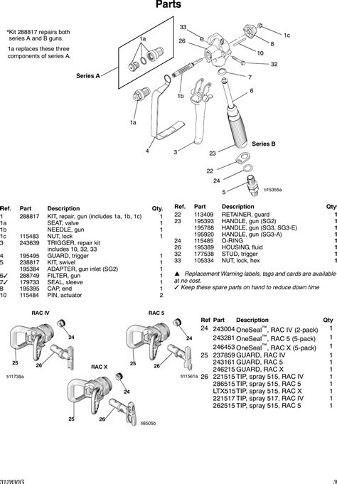 cool spray paint ideas   save   ton  money graco paint sprayer gun parts diagram