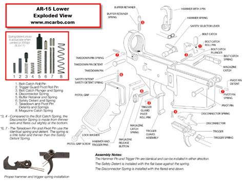 ar  parts diagram  latest wiring diagram