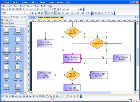 flow diagrams screenshot