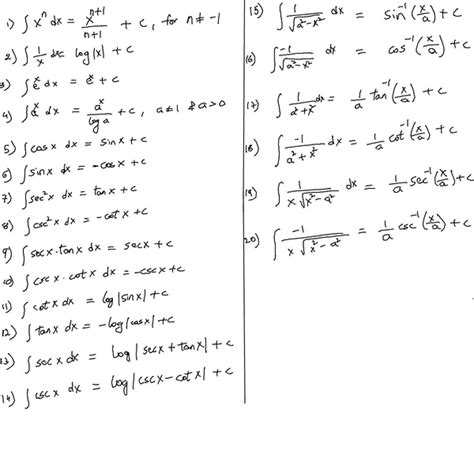 properties  integrals  math homework