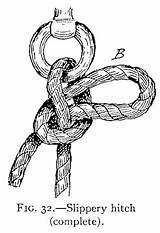 Rope Knots Hitch Slippery Splices Work Hyatt Ties Hitches Knot Fig Gif Verrill Fig32 Chapter Nautical Quickly Unfastened Almost Made sketch template
