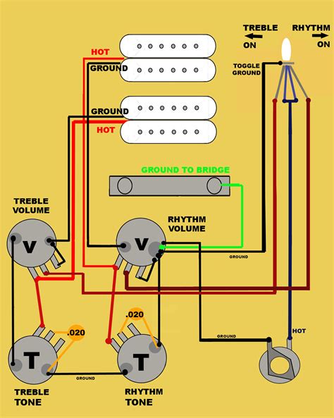 guitar electronics wiring guitar electronics parts wiring diagrams  huge library