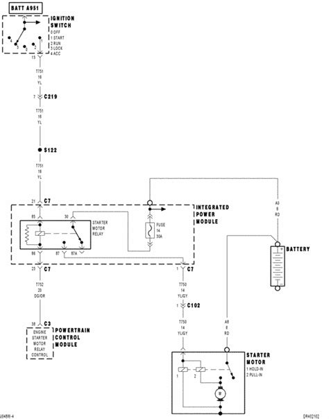 dodge ram  ignition wiring diagram color codes schematics
