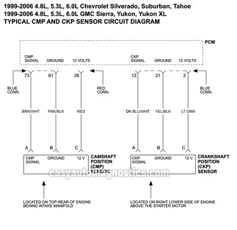 wiring diagram   chevy silverado hd search   wallpapers
