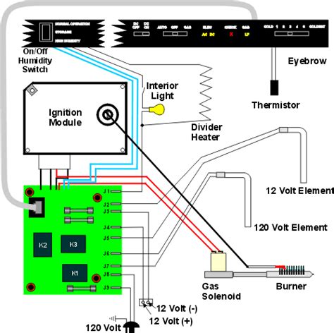 daves place norcold electronic system  generation
