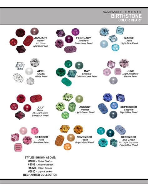 Birthstone Color Chart By Month Free Download