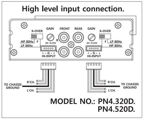 high input amp wiring