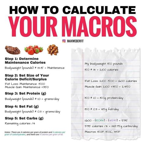 calculating  macros  key  making good diet choices heres     muscle gain