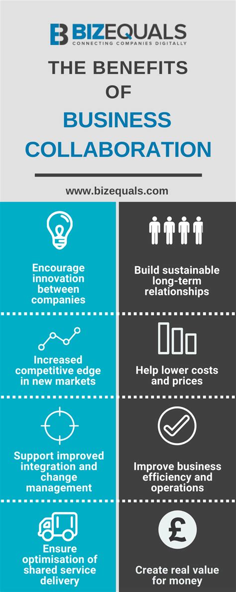 discover  benefits  business collaboration