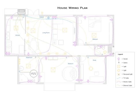 house wiring plan house wiring electrical plan home electrical wiring