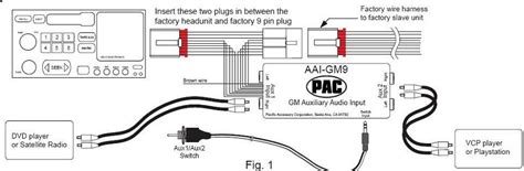 pac sni  wiring diagram