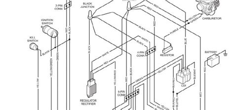 gy wiring diagram cc twister hammerhead