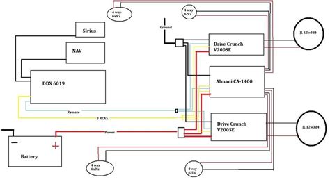 kenwood ddx wiring diagram lifestarring ellieandeve stuffwelove