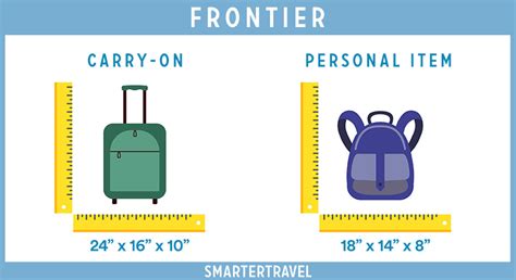 carry   personal item size limits   major airlines