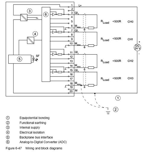 siemens analog input module wiring diagram wiring digital  schematic