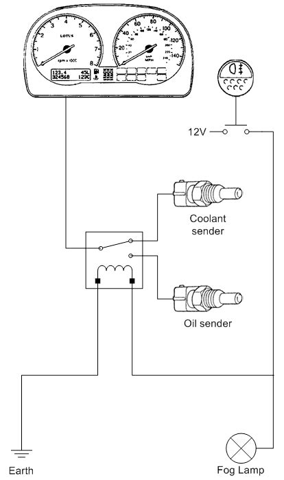 electric temperature gauge wiring diagram general wiring diagram